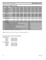 Preview for 54 page of Monessen Hearth BDV300N/PSC7 Installation And Operation Instructions Manual