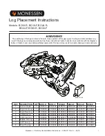 Monessen Hearth Berkeley Oak BO18-F Instructions предпросмотр