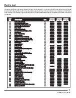 Preview for 5 page of Monessen Hearth BFVF1M Installation, Operation And Maintenance Manual