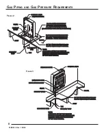 Preview for 10 page of Monessen Hearth BFVF1M Installation, Operation And Maintenance Manual