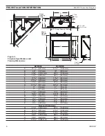 Предварительный просмотр 6 страницы Monessen Hearth BLDV300N/PSC7 Installation And Operating Instructions Manual