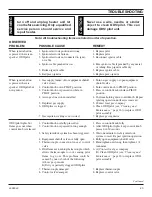 Preview for 23 page of Monessen Hearth BTU/Hr Operation And Installation Manual