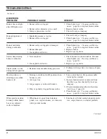 Preview for 24 page of Monessen Hearth BTU/Hr Operation And Installation Manual