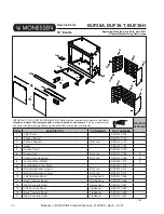 Preview for 14 page of Monessen Hearth BUF32-H Owner'S Manual