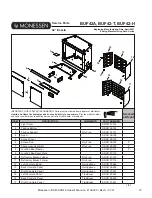 Preview for 15 page of Monessen Hearth BUF32-H Owner'S Manual