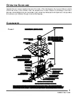 Предварительный просмотр 5 страницы Monessen Hearth BWB400 Series Installation, Operation And Maintenance Manual