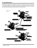 Предварительный просмотр 10 страницы Monessen Hearth BWB400 Series Installation, Operation And Maintenance Manual