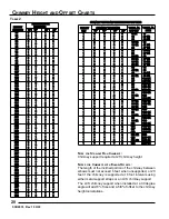 Предварительный просмотр 20 страницы Monessen Hearth BWB400 Series Installation, Operation And Maintenance Manual