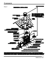 Предварительный просмотр 45 страницы Monessen Hearth BWB400 Series Installation, Operation And Maintenance Manual