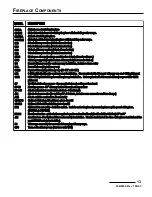 Предварительный просмотр 53 страницы Monessen Hearth BWB400 Series Installation, Operation And Maintenance Manual