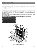 Preview for 10 page of Monessen Hearth BWBC400MHB Installation And Operating Instructions Manual