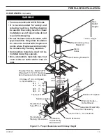 Preview for 13 page of Monessen Hearth BWBC400MHB Installation And Operating Instructions Manual