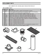 Preview for 36 page of Monessen Hearth BWBC400MHB Installation And Operating Instructions Manual