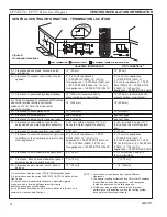 Preview for 14 page of Monessen Hearth CDV7 Installation And Operating Instructions Manual