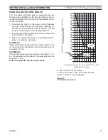 Preview for 17 page of Monessen Hearth CDV7 Installation And Operating Instructions Manual