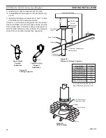 Preview for 26 page of Monessen Hearth CDV7 Installation And Operating Instructions Manual