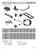 Preview for 58 page of Monessen Hearth CDV7 Installation And Operating Instructions Manual