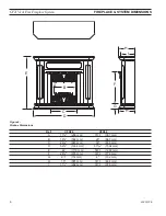 Предварительный просмотр 6 страницы Monessen Hearth CFX24 Installation And Operating Instructions Manual