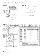 Preview for 18 page of Monessen Hearth Corner Fireplace 624WBCL Installation, Operation And Maintenance Manual For Residential Installation