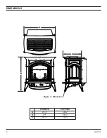 Preview for 6 page of Monessen Hearth CSVF20SNV Installation And Operating Instructions Manual