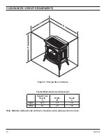 Preview for 12 page of Monessen Hearth CSVF20SNV Installation And Operating Instructions Manual