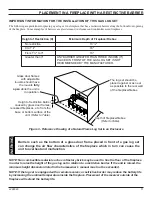 Preview for 11 page of Monessen Hearth DEB20 Installation And Operating Instructions Manual