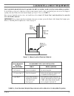 Preview for 13 page of Monessen Hearth DEB20 Installation And Operating Instructions Manual