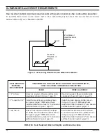 Preview for 14 page of Monessen Hearth DEB20 Installation And Operating Instructions Manual