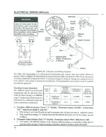 Предварительный просмотр 20 страницы Monessen Hearth DFCC32 Installation And Operating Instructions Manual