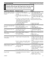 Preview for 27 page of Monessen Hearth DFX DBX24C Installation And Operating Instructions Manual