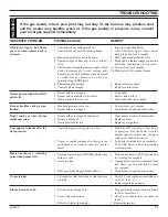 Preview for 31 page of Monessen Hearth DIS33 Installation And Operating Instructions Manual