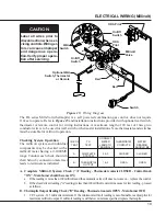 Preview for 19 page of Monessen Hearth DLY18 Installation And Operating Instructions Manual