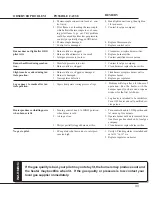 Preview for 33 page of Monessen Hearth DLY18 Installation And Operating Instructions Manual