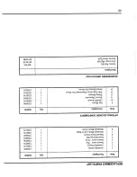 Preview for 30 page of Monessen Hearth DZS36NMAS Installation And Operation Instructions Manual