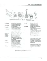 Preview for 15 page of Monessen Hearth GDVR36 Installation And Operation Instruction Manual