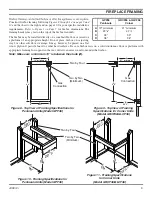 Preview for 9 page of Monessen Hearth GLCF36 Installation And Operating Instructions Manual