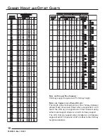 Предварительный просмотр 20 страницы Monessen Hearth HWB600 Installation, Operation And Maintenance Manual