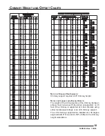 Предварительный просмотр 59 страницы Monessen Hearth HWB600 Installation, Operation And Maintenance Manual