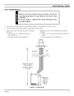 Предварительный просмотр 13 страницы Monessen Hearth IDV380NV Installation And Operating Instructions Manual