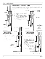 Предварительный просмотр 16 страницы Monessen Hearth IDV380NV Installation And Operating Instructions Manual