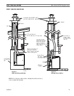 Предварительный просмотр 15 страницы Monessen Hearth ILDV20NV User Manual