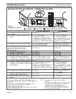 Предварительный просмотр 13 страницы Monessen Hearth KSTDV500 Installation And Operating Instructions Manual