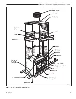 Предварительный просмотр 5 страницы Monessen Hearth M400BFC Homeowner'S Installation And Operating Manual