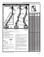 Предварительный просмотр 6 страницы Monessen Hearth M400BFC Homeowner'S Installation And Operating Manual