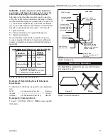 Предварительный просмотр 17 страницы Monessen Hearth M400BFC Homeowner'S Installation And Operating Manual