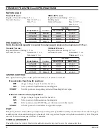 Preview for 6 page of Monessen Hearth MHSC EYF18 Installation And Operating Instructions Manual