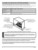 Preview for 10 page of Monessen Hearth MHSC EYF18 Installation And Operating Instructions Manual