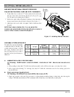 Preview for 20 page of Monessen Hearth MHSC EYF18 Installation And Operating Instructions Manual