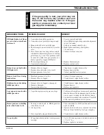 Preview for 31 page of Monessen Hearth MHSC EYF18 Installation And Operating Instructions Manual