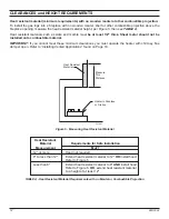 Предварительный просмотр 12 страницы Monessen Hearth Mojo MJ27NR Installation And Operating Instructions Manual